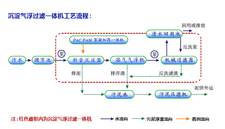 http://www.xingrunhuanjing.com/Uploads/image/20190528/20190528104342_79586.jpg